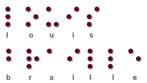 Louis Braille : le jeune surdoué inventeur d’une écriture pour les aveugles leerboek spreekvaardigheid, scholen, docenten, communication avancée, Uitgeverij, gespreksvaardigheid oefenen, erk-normen, methode spreekvaardigheid, mondeling eindexamen Frans, mondeling oefenen Frans, Frans leren, Vivienne Stringa, correspondentie, frans vertaligen